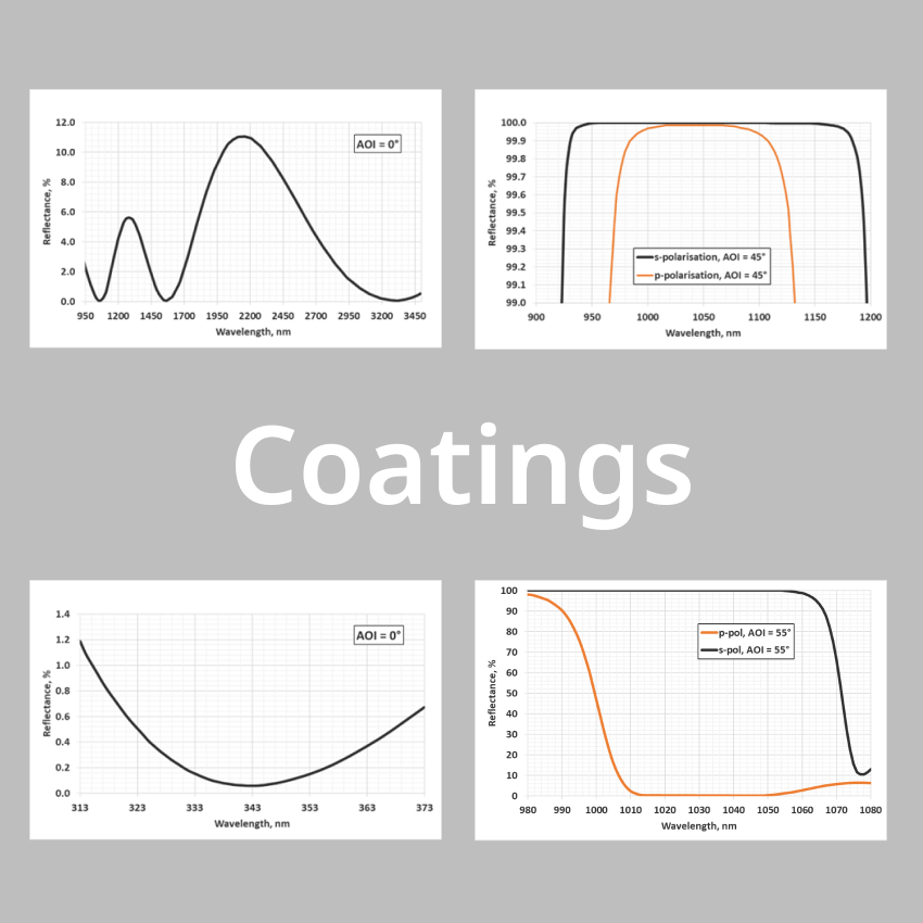 Optical Coatings